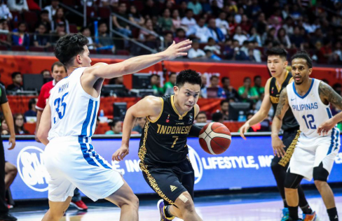 Aturan Pertandingan Bola Basket Standar Internasional FIBA
